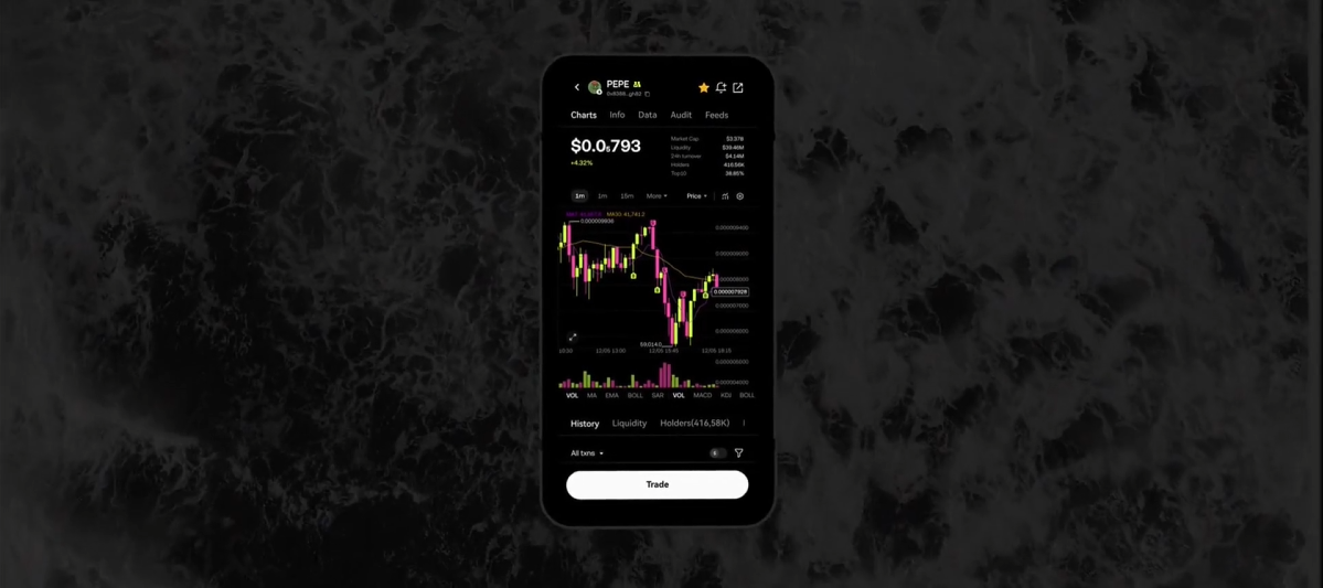 莱特钱包注册 · 官方APP界面展示